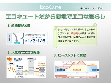 エコキュート