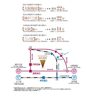 交通図