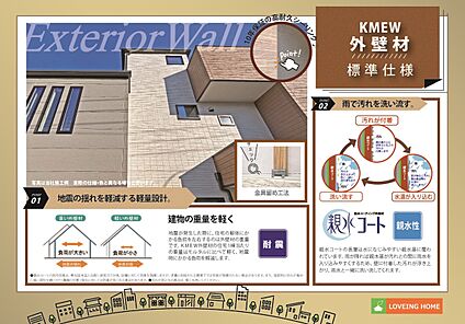 建物標準仕様　親水コーティング外壁材