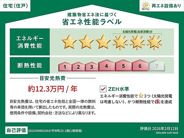 ZEH水準を満たした、省エネ性能に優れた物件です。　光熱費を抑えて暮らすことができるだけでなく、「熱の入りにくさ・逃げにくさ」という観点でも影響を受けにくい建物のため、長く快適にお過ごしいただけます♪