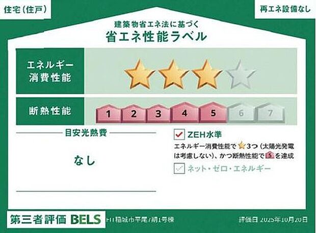 【省エネ性能ラベル】こちらの物件はZEH水準を満たした、省エネ性能に優れた物件です。　光熱費を抑えて暮らすことができるだけでなく、「熱の入りにくさ・逃げにくさ」という観点でも影響を受けにくい建物のため、長く快適にお過ごしいただけます♪　※本ラベルは特定の住戸の性能を示すものであり、全ての住戸の性能を示すものではありません。