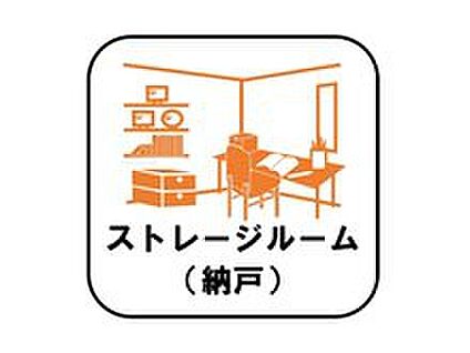 【ストレージルーム（納戸）】