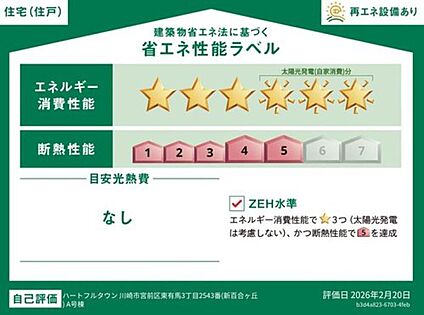 【省エネ性能ラベル】