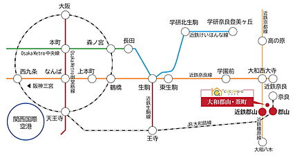 交通図