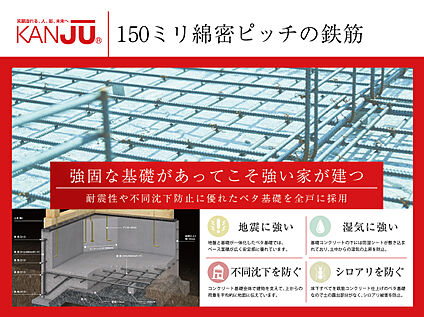 【ベタ基礎】