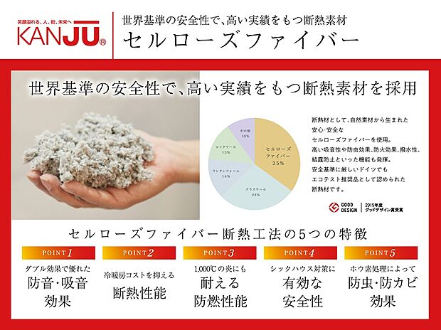 【【セルローズファイバー断熱】】断熱材として、自然素材から生まれた安心・安全なセルローズファイバーを使用。見えない部分まで隙間なく施工されるため、しっかりと断熱されます。さらに、高い吸音性や防虫効果、防火効果、撥水性、結露防止といった機能も発揮されます。安全基準に厳しいドイツでもエコテスト推奨品として認められた断熱材です。※一部の仕様ではオプションとなる場合がございます。