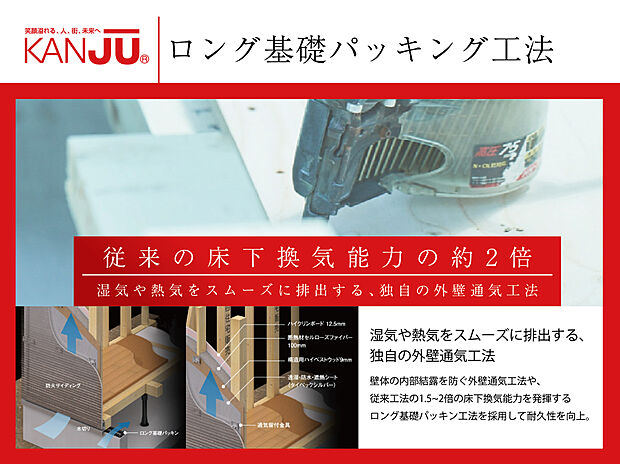 【【ロング基礎パッキン工法】】基礎と土台の間に厚さ2cm程の複合材を挟み込んでいく、「ロング基礎パッキング工法」を採用。木製土台がコンクリートの水分を吸収しないため腐朽を防止し、基礎コンクリートに床下換気口を開けないため強度も損ないません。しかも床下の換気が従来工法の1.5～2倍の能力を発揮します。