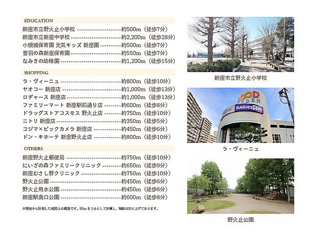 【LIFE INFORMATION】
教育施設や商業施設が徒歩圏内に充実しているので子育て世代からシニア世代まで充実した日々をお過ごしいただけます。