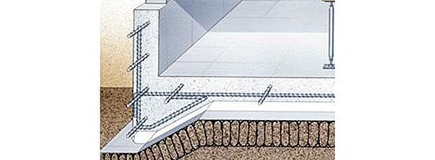 【高性能基礎構造(ベタ基礎)】24N/mm2以上の高強度コンクリートを使用し、コンクリートスラブと基礎梁によるベタ基礎を標準採用。建物荷重を基礎全面の鉄筋コンクリートスラブによって地盤へ確実に伝えます。基礎下全面に防湿フィルムを敷き込み、さらに基礎全面の鉄筋コンクリートスラブにより、床下地盤面からの湿気を遮断する効果が極めて高い構造としています。