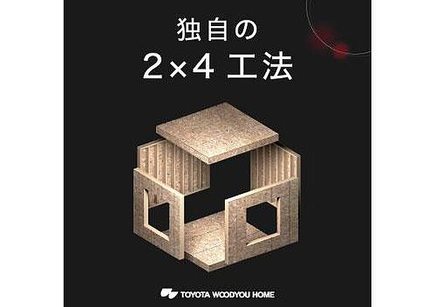 【特徴／独自の2×4工法】強度が高く、耐震性・耐風性・気密性に優れた2×4工法。これらの効果を最大限に引き出すには、組み立ての際に高度な精密さが求められます。独自のパネル工法を開発することで、常に高品位な施工を実現しています。