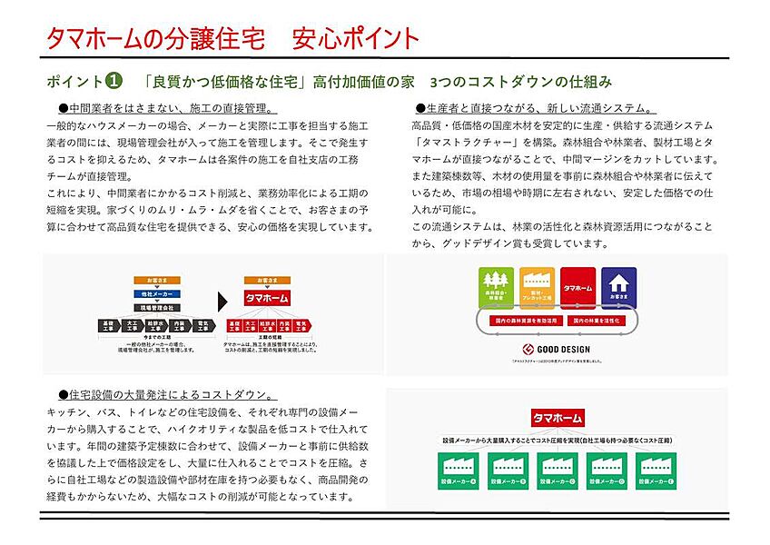 タマホームの良質低価格住宅　3つの仕組み