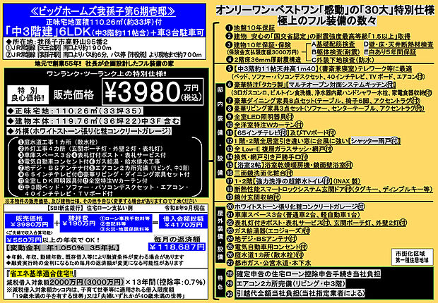 至れり尽くせりのフル装備仕様