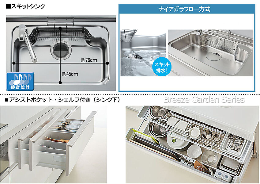 シンク・シェルフ（ お手入れや片付けもスキっとはかどる＾＾）