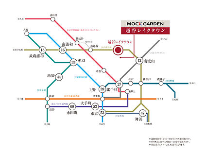 交通図