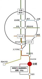 交通図