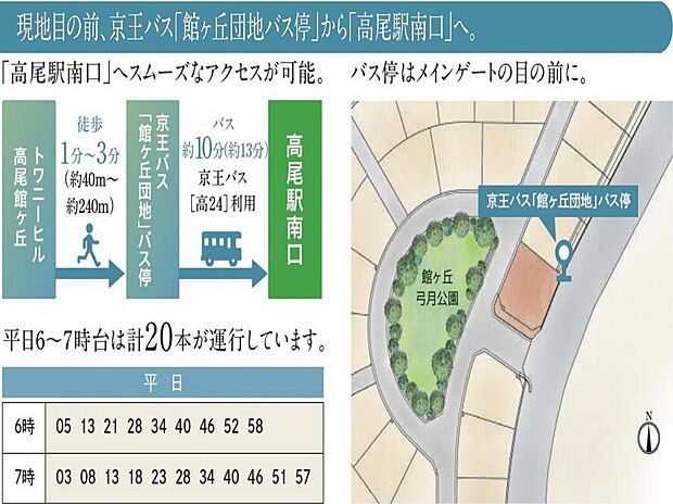 京王バス「館ヶ丘団地」停とJR中央線「高尾」駅が利用可能。どちらも始発のため、朝の混雑時でも座ってゆったりと通勤・通学が可能です。