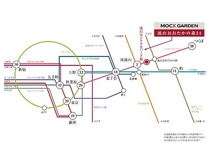 交通図