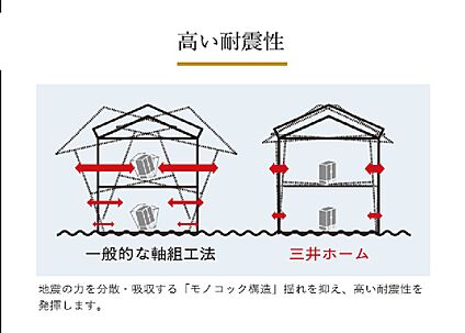 高い耐震性