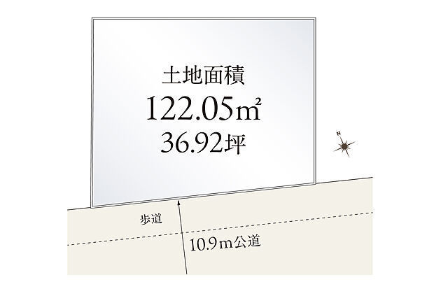 【【区画図】】南側約10.90mの開放的な公道に面した、36坪超のゆとりある敷地です。 駐車2台可能(車種による制限有)。見通しも良く、お車の出入庫をスムーズに行えそうです。