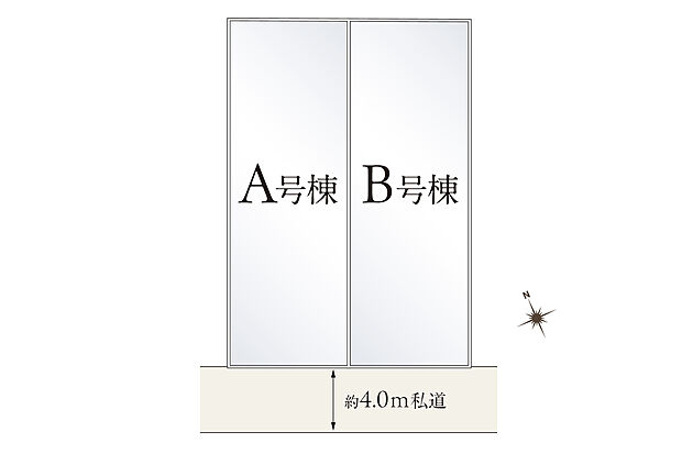 【【全体区画図】】敷地面積は、A号棟161.84m2(48.95坪)、B号棟161.87m2(48.96坪) 。買い物施設や小学校、保育園が徒歩5分圏内に揃う、子育て世帯にもおすすめの住環境です。