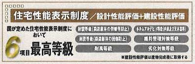 【非公開】住宅性能表示制度６項目取得。耐震・省エネ・劣化対策など、国の基準で性能を評価。長く安心して住める高品質な住まいです。