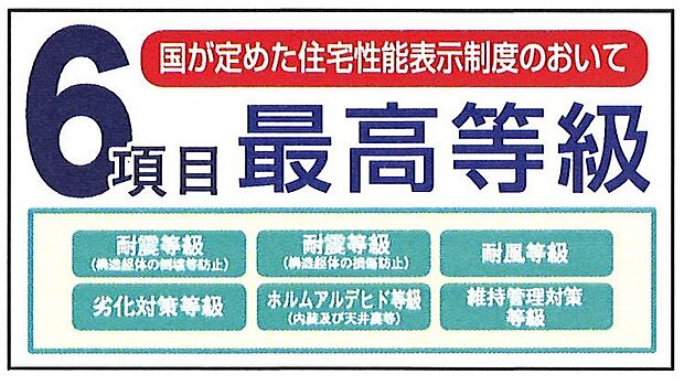 【非公開】住宅性能表示制度６項目取得。耐震・省エネ・劣化対策など、国の基準で性能を評価。長く安心して住める高品質な住まいです。