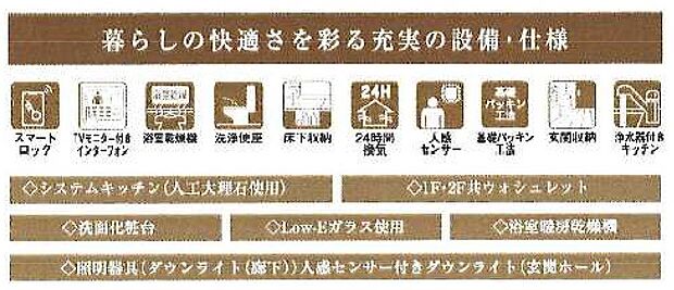 【非公開】設備・仕様