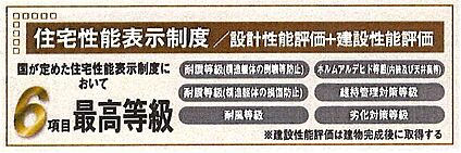 非公開