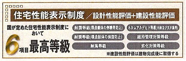 【非公開】住宅性能表示制度６項目取得。耐震・省エネ・劣化対策など、国の基準で性能を評価。長く安心して住める高品質な住まいです。