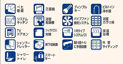 非公開