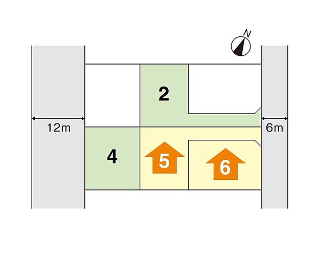 【区画図】全6区画中、2区画(No.5,6)が建売住宅での販売です。