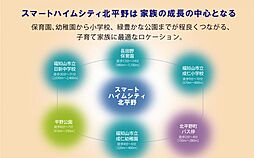 京都府福知山市北平野町