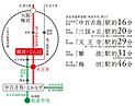 大阪府和泉市はつが野４丁目：物件画像