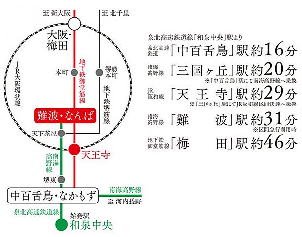 「和泉中央」駅は始発駅なので座って通勤・通学がしやすいです