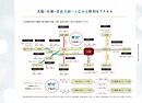 奈良県生駒市俵口町：物件画像