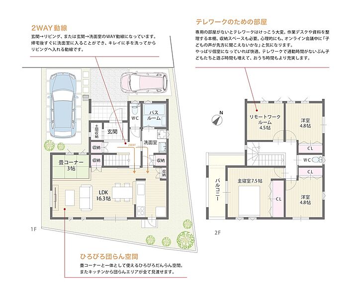 【間取図/J号地モデルハウス】
玄関～LDK、玄関～洗面室～LDKの2WAY動線！キッチン・洗面室・バスルームが一直線に並び、家事効率も◎2階にはリモートワークルームを。扉付きのプライベート空間です。