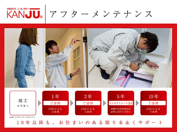 【【万全のアフターサービス】】KANJUでは、10年保証をはじめお引き渡しの後も定期的に巡回を行い、迅速かつキメ細やかなアフターサービスを行います。完成してからも住まいの品質を守ります。