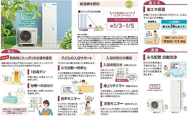 【エコキュート】【電気で暮らしをスマートに】一部都市ガスエコジョーズ
電気料金の安い深夜に、次の日のお湯を作るのでお得。