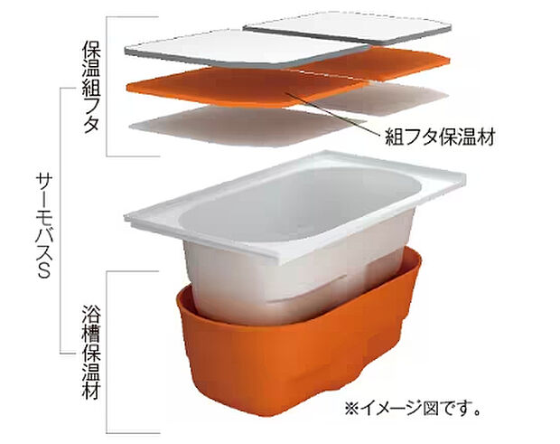 【トイレ「ベーシア」】汚れが付きにくい素材は綺麗を長持ちさせつつ、フチなし形状で簡単にお掃除ができます。