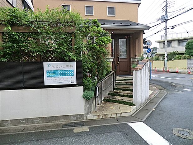 くすりの福太郎 市川北方店(約473m)