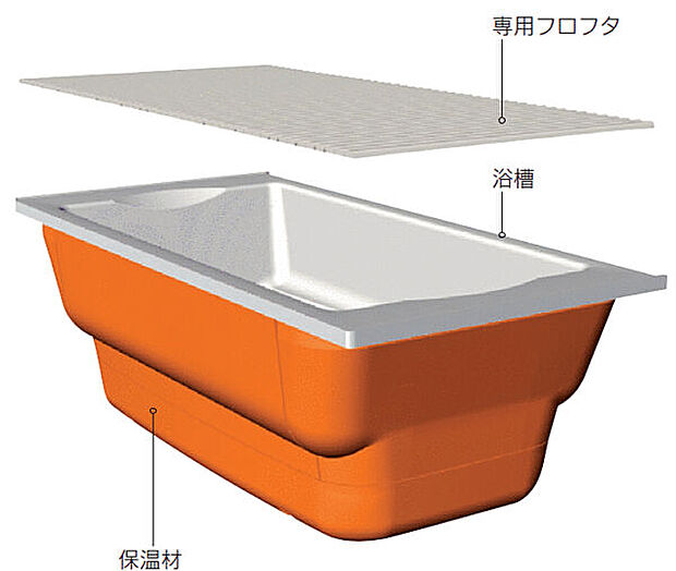 【保温組みフタ】断熱構造により、長時間にわたりお湯の温度を一定に保つ機能を備えた保温浴槽。快適なバスタイムを提供します。