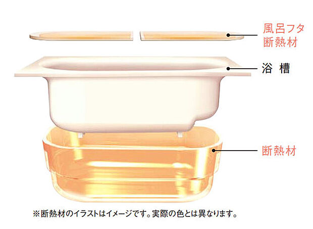 【トイレ「ベーシア」】汚れが付きにくい素材は綺麗を長持ちさせつつ、フチなし形状で簡単にお掃除ができます。