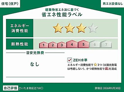 省エネ
