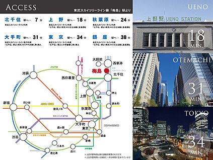 交通図