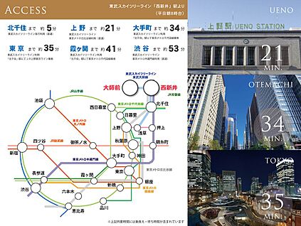 交通図