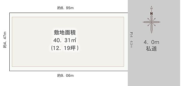 【 区画図】整形地。駅近ながら落ち着いた住環境