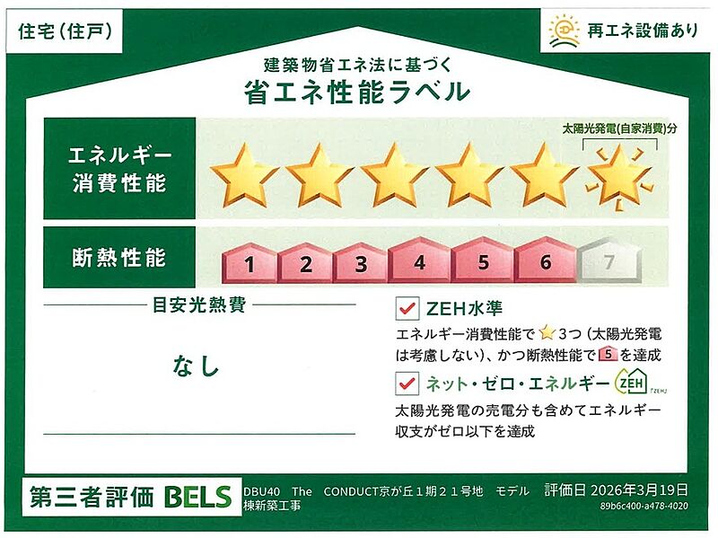 省エネ性能ラベル