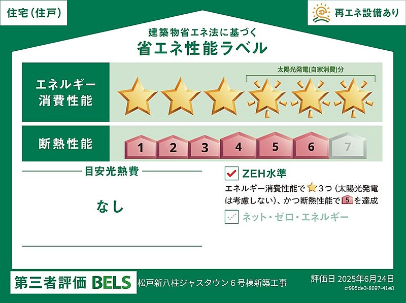 省エネ性能ラベル