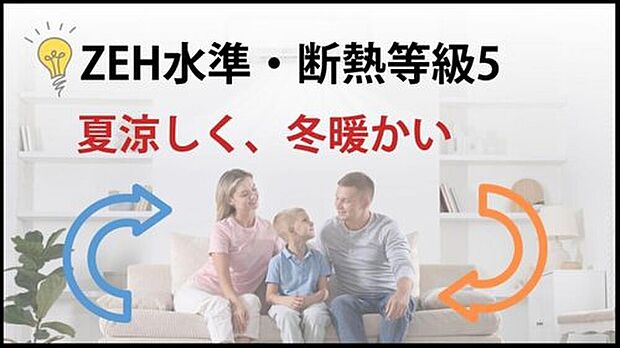 【【光熱費を抑えるZEH水準】(2号棟)】 断熱等級5の高性能な「夏涼しく冬暖かい家」。外気の影響を受けにくいため冷暖房効率が良いです。高騰する電気代を節約しつつ、部屋ごとの温度差が少ない快適で健康的な暮らしを♪