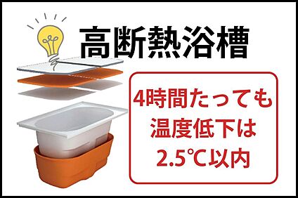 【高断熱浴槽】